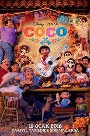 Coco